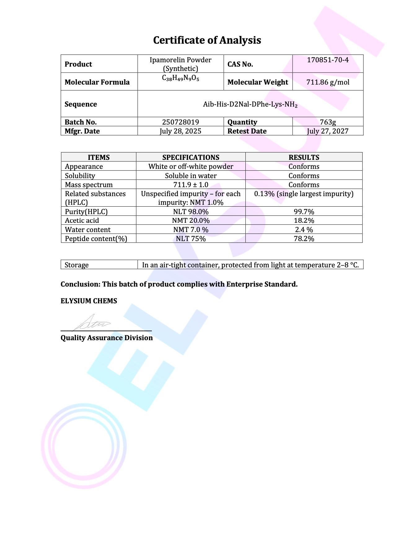IPAMORELIN [10mg]